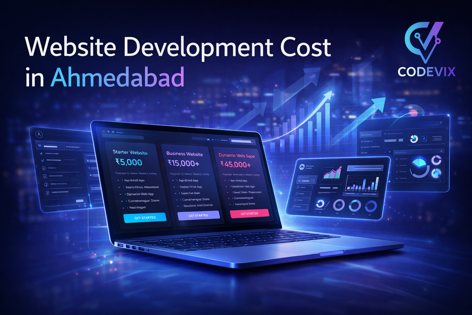 Website development cost