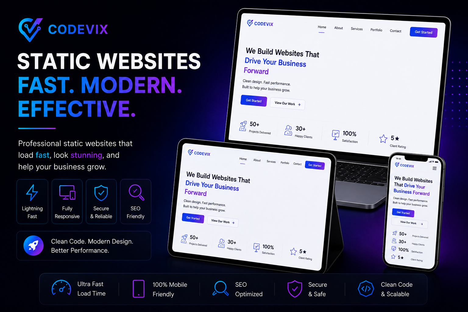 High-Speed Next.js Static Websites